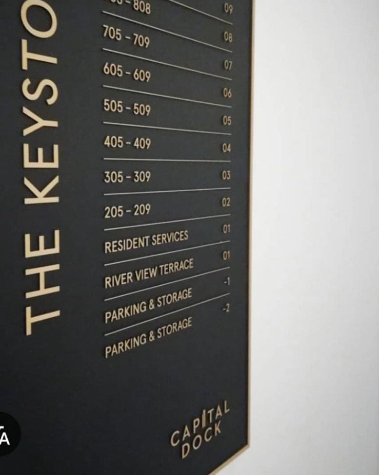 Custom Order Floor Information Sign - Otimsan Shop