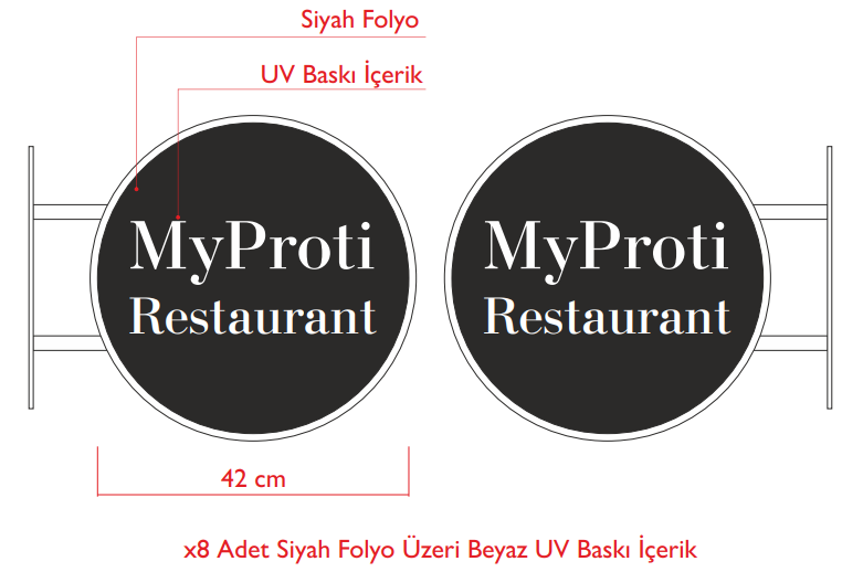 Custom Order Proti Sticker - Otimsan Shop