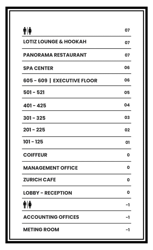 Custom Order Floor Information Sign - Otimsan Shop